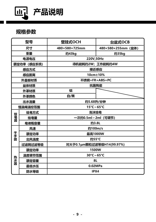规格参数